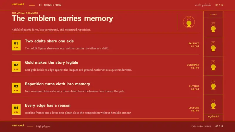 Mon Hongsa Emblem — Slides · content