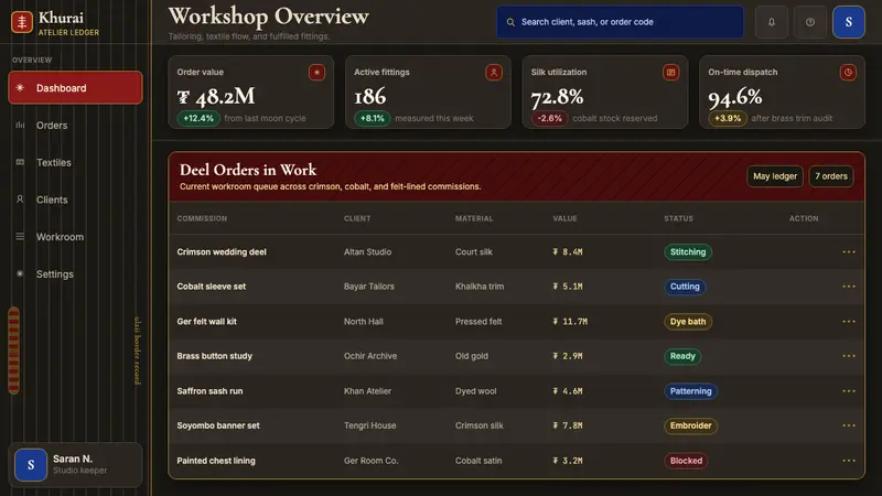 Mongolian Deel & Ger Felt — Web · dashboard