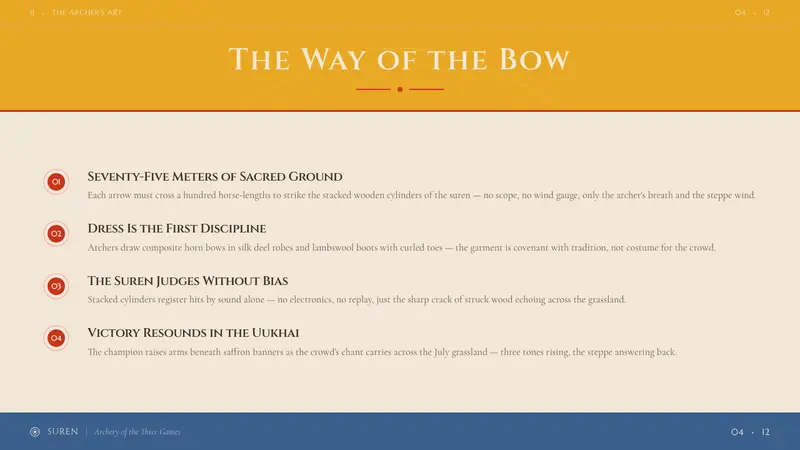 Mongolian Naadam Archery — Slides · content