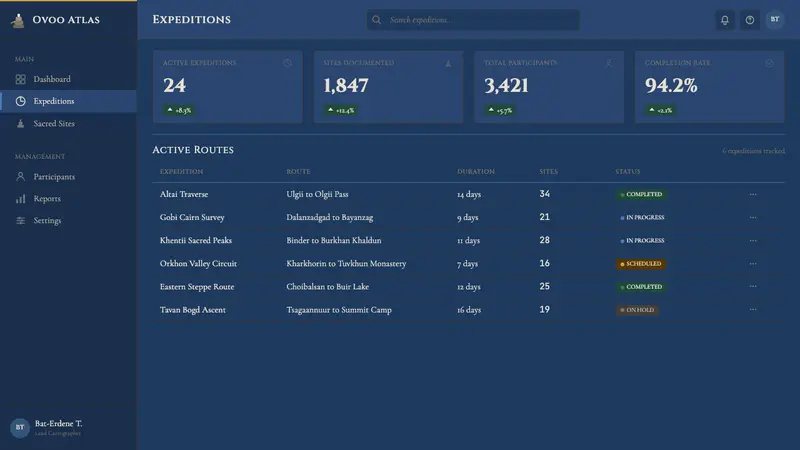 Mongolian Ovoo (Cairn Prayer Site) — Web · dashboard