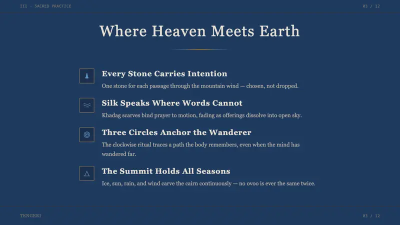 Mongolian Ovoo (Cairn Prayer Site) — Slides · content