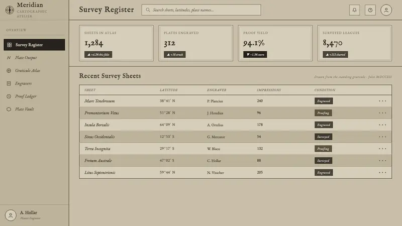 Engraved Monochrome Map — Web · dashboard