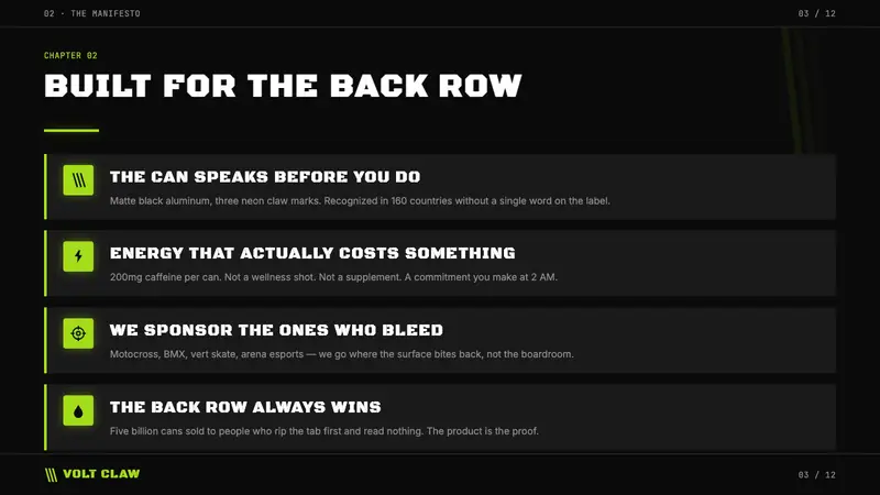Monster Energy Claw (2002) — Slides · content