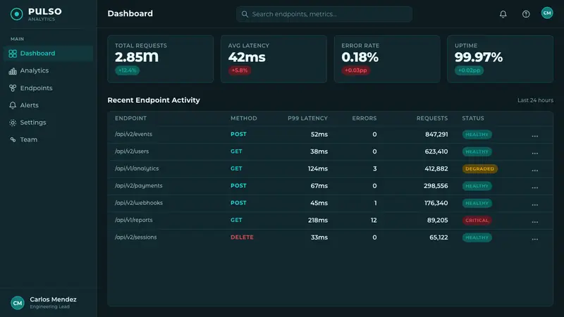 Montserrat Startup Deck (2016) — Web · dashboard