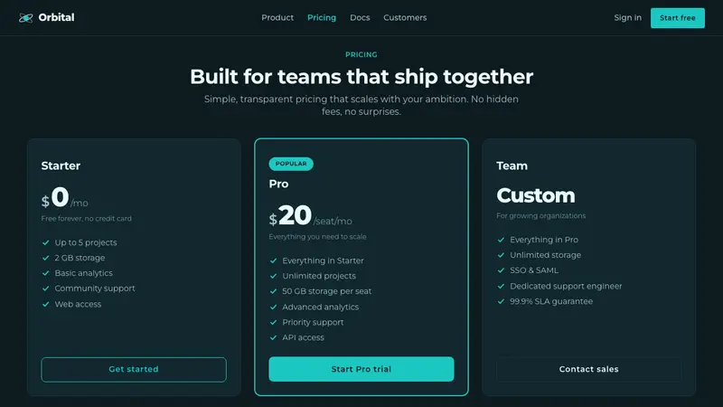 Montserrat Startup Deck (2016) — Web · pricing