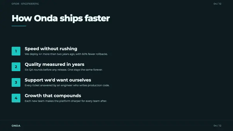 Montserrat Startup Deck (2016) — Slides · content