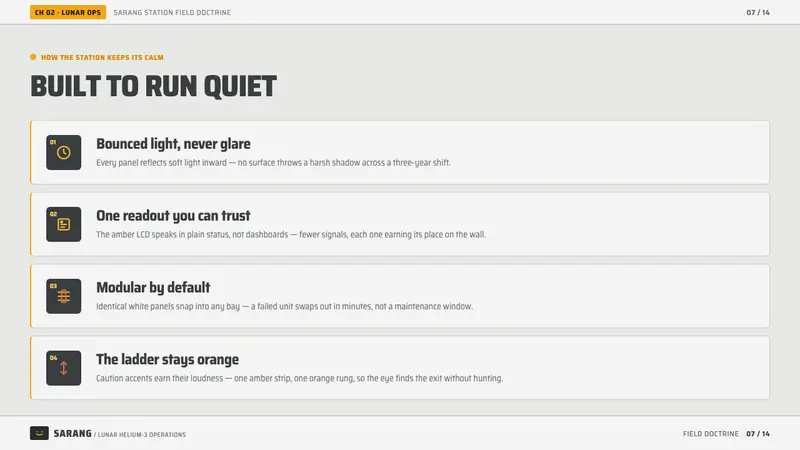 Moon (2009) — Slides · content