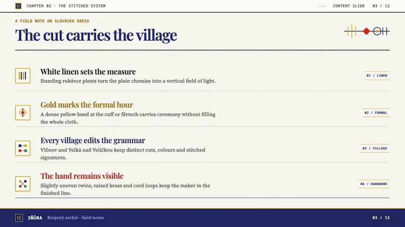Slovacko Kroj — Slides · content