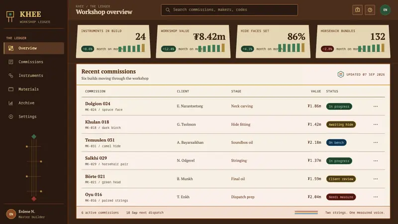 Morin Khuur — Web · dashboard