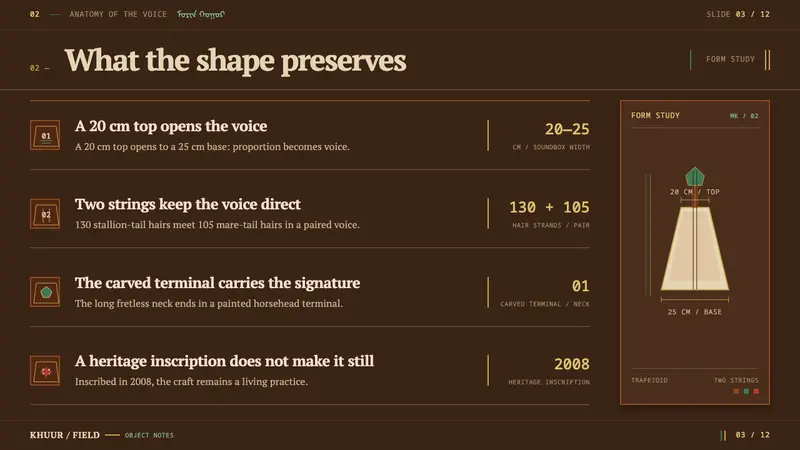 Morin Khuur — Slides · content