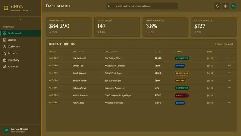 Moroccan Mint Tea — Web · dashboard