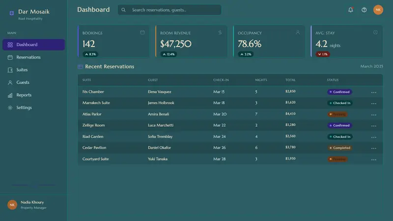 Moroccan Riad — Web · dashboard