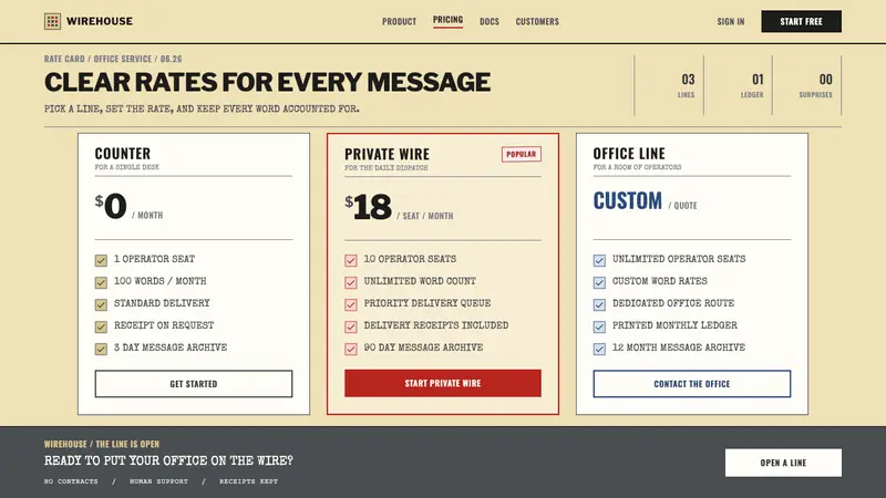 Telegraph Office Form — Web · pricing