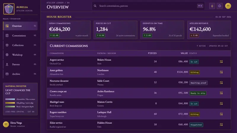 Moser Glass — Web · dashboard