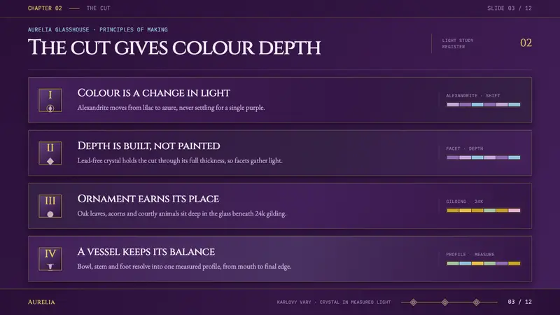 Moser Glass — Slides · content