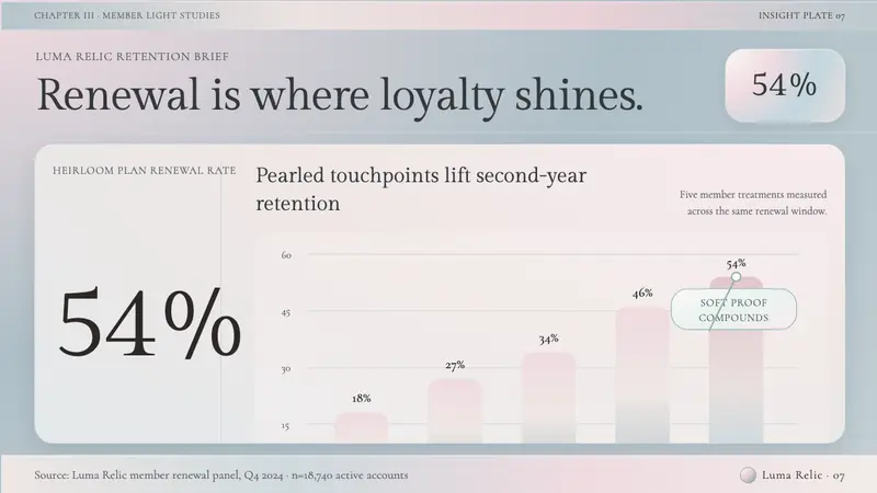 Mother-of-Pearl Nacre — Slides · data