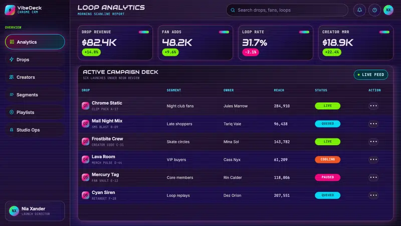 MTV Y2K (2000s) — Web · dashboard