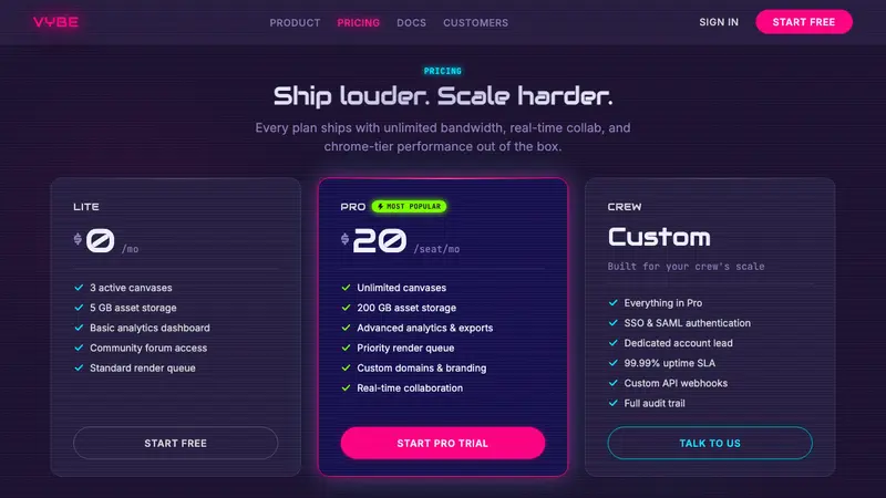 MTV Y2K (2000s) — Web · pricing