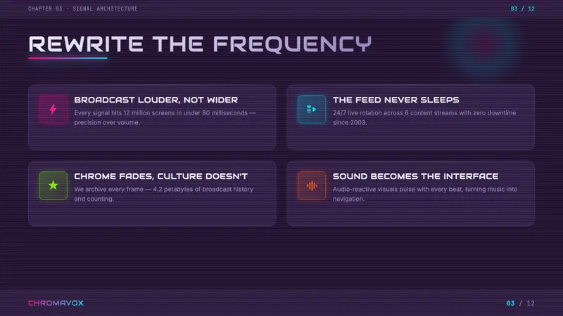 MTV Y2K (2000s) — Slides · content