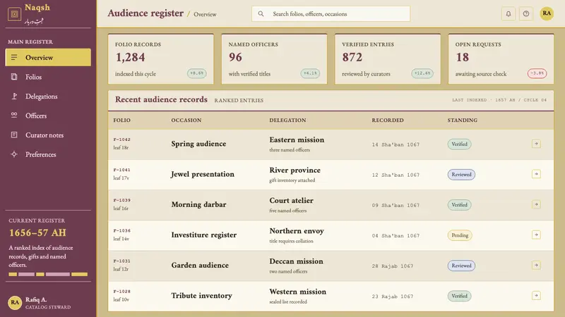 Padshahnama Court Scene — Web · dashboard
