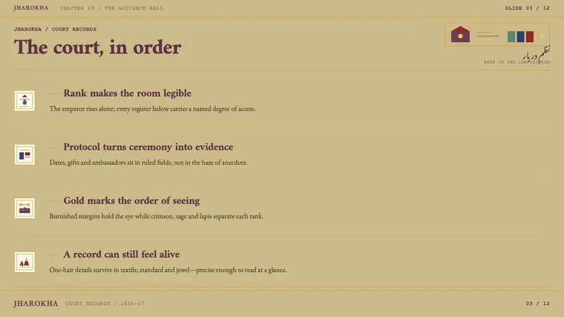 Padshahnama Court Scene — Slides · content