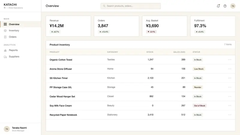 MUJI — Web · dashboard