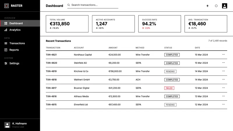 Müller-Brockmann Grid — Web · dashboard