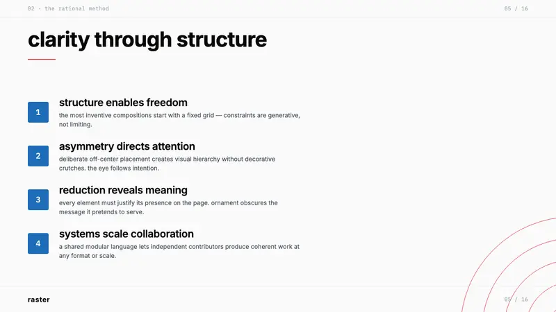 Müller-Brockmann Swiss — Slides · content