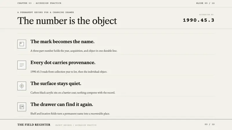 Museum Accession Tag — Slides · content