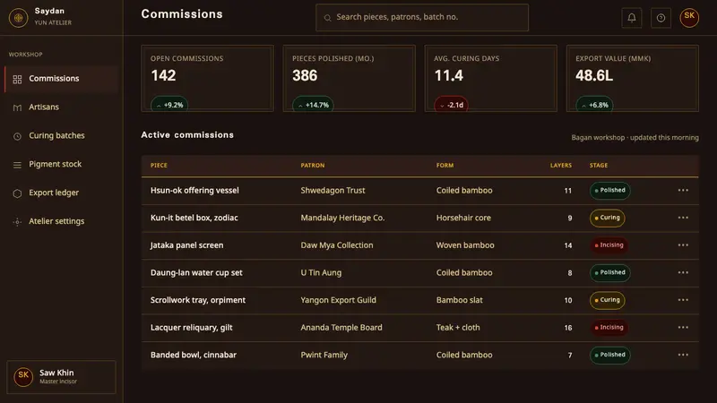 Bagan Yun Lacquerware — Web · dashboard