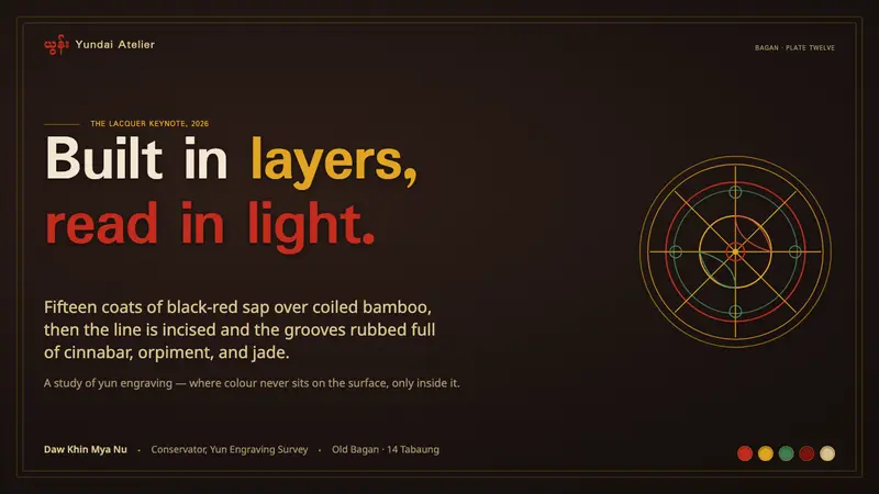 Bagan Yun Lacquerware — Slides · cover