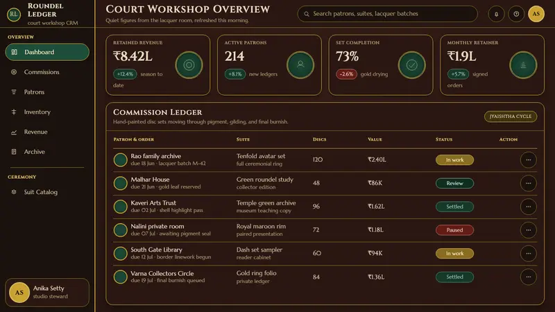 Mysore Ganjifa Playing Cards — Web · dashboard