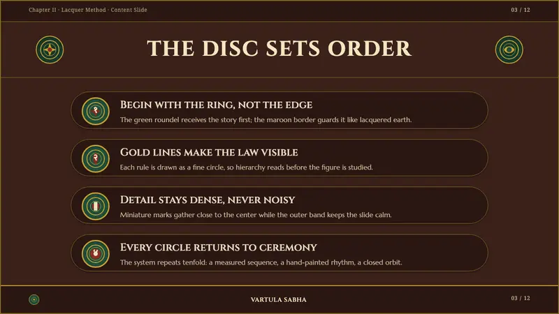 Mysore Ganjifa Playing Cards — Slides · content