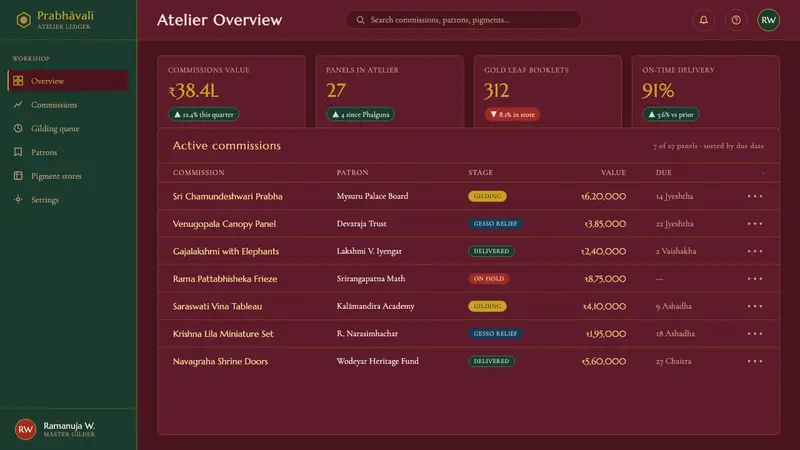Mysore Gesso Gold Painting — Web · dashboard