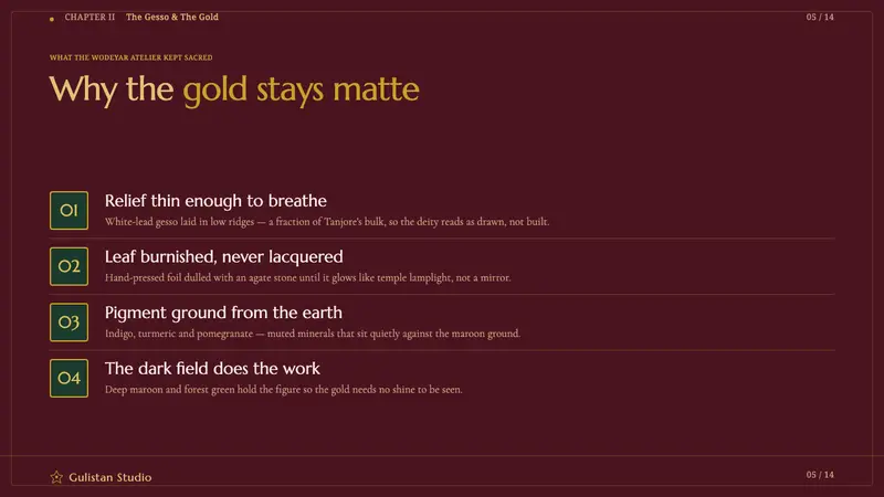 Mysore Gesso Gold Painting — Slides · content