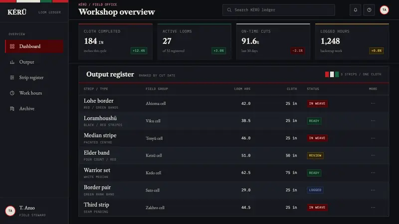 Naga Angami Shawl — Web · dashboard
