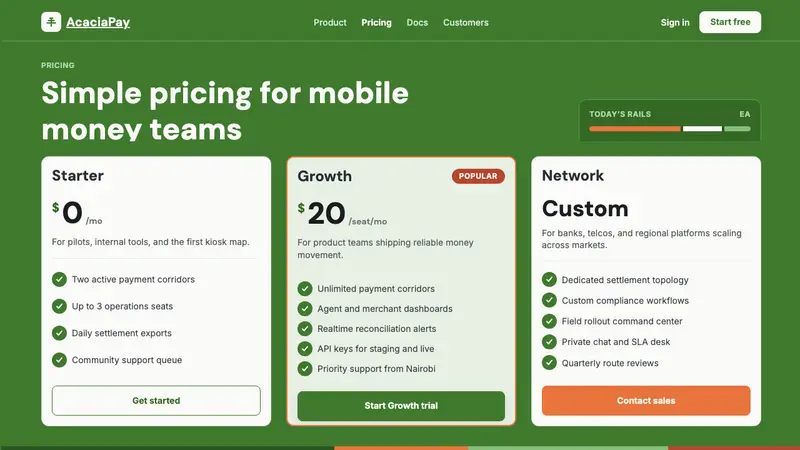 Nairobi Silicon Savannah — Web · pricing