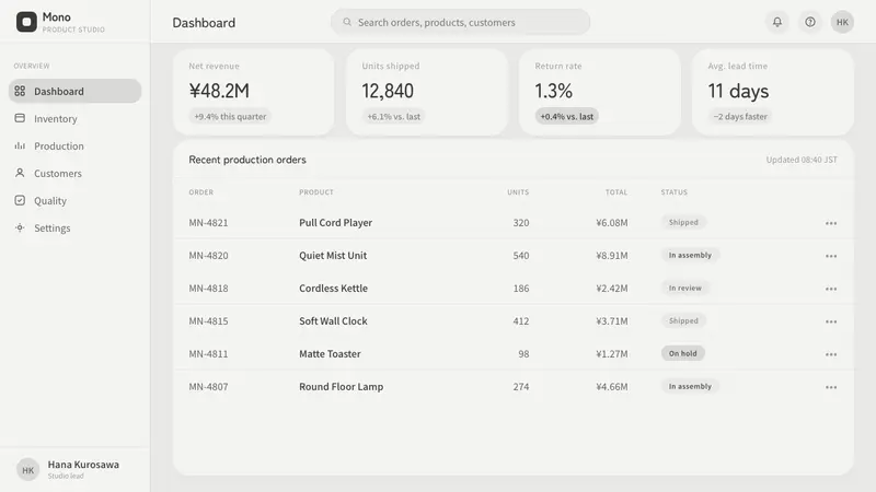 Fukasawa Without Thought — Web · dashboard
