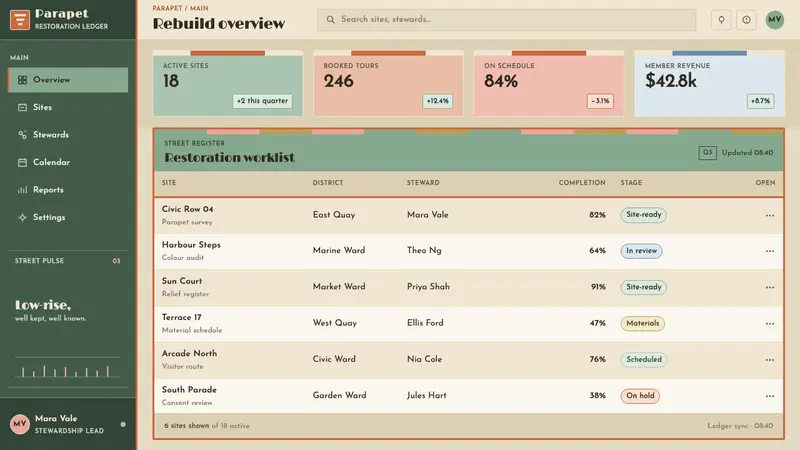 Napier Art Deco Rebuild — Web · dashboard