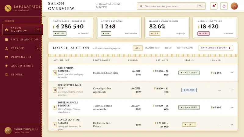 Napoleonic Empire Style — Web · dashboard