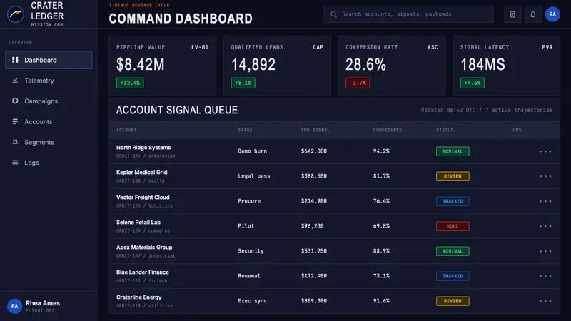 NASA Artemis Program — Web · dashboard