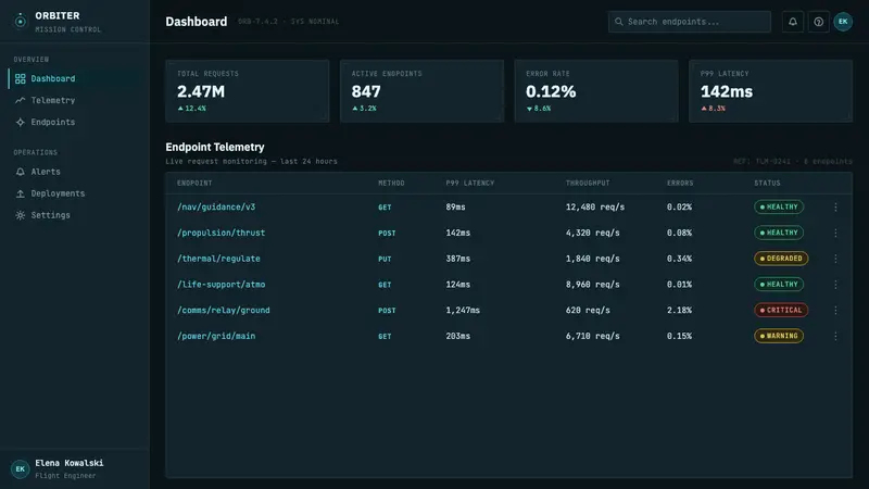 Spacecraft Schematic — Web · dashboard