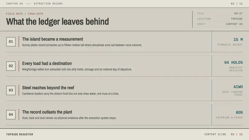 Nauru Phosphate Works — Slides · content