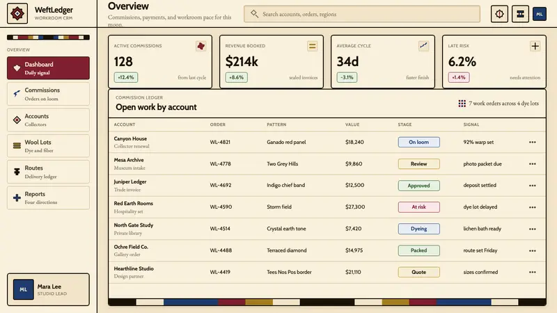 Navajo Blanket — Web · dashboard