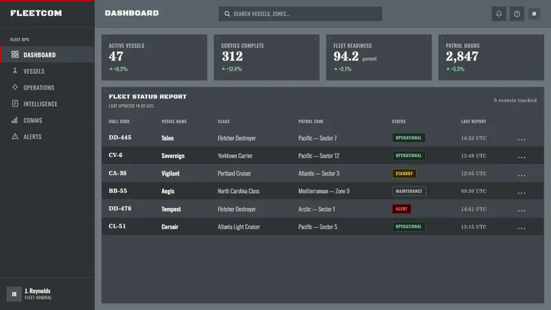 Battleship Naval Gray — Web · dashboard