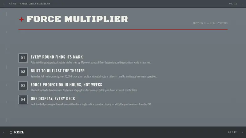 Battleship Naval Gray — Slides · content