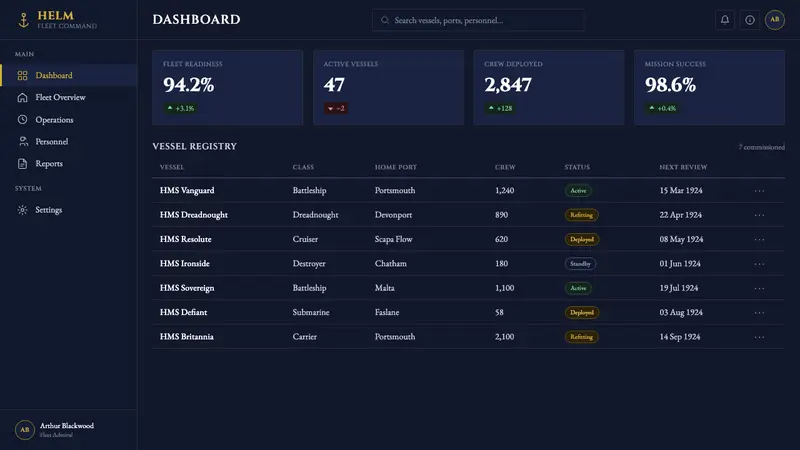 Naval Dress Uniform — Web · dashboard