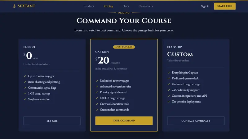 Naval Dress Uniform — Web · pricing