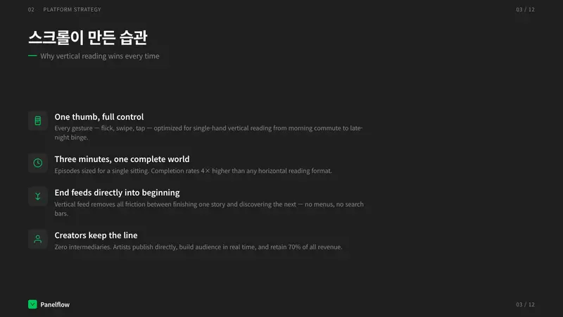 Naver Webtoon (2024) — Slides · content