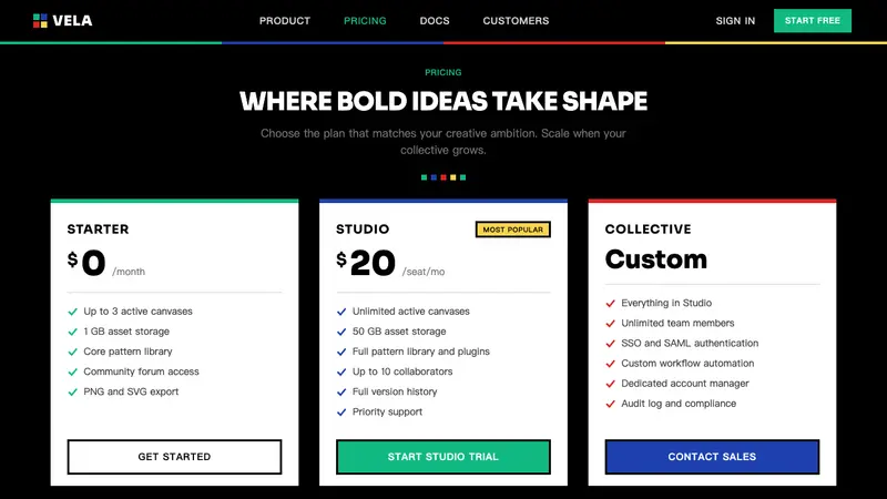 Ndebele Geometric Mural — Web · pricing